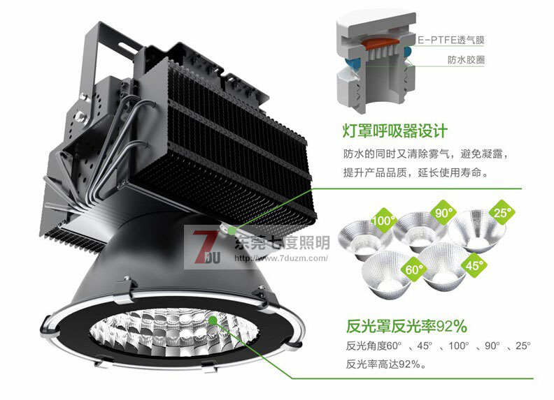 东莞榴莲视频污污照明QDLED-GC011-500WLED塔吊灯产品细节图片2