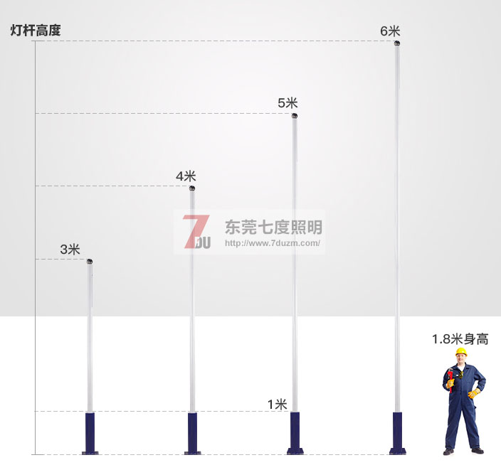 东莞榴莲视频污污照明3-6米大小榴莲视频APP下载进入官网网址高度参考图片