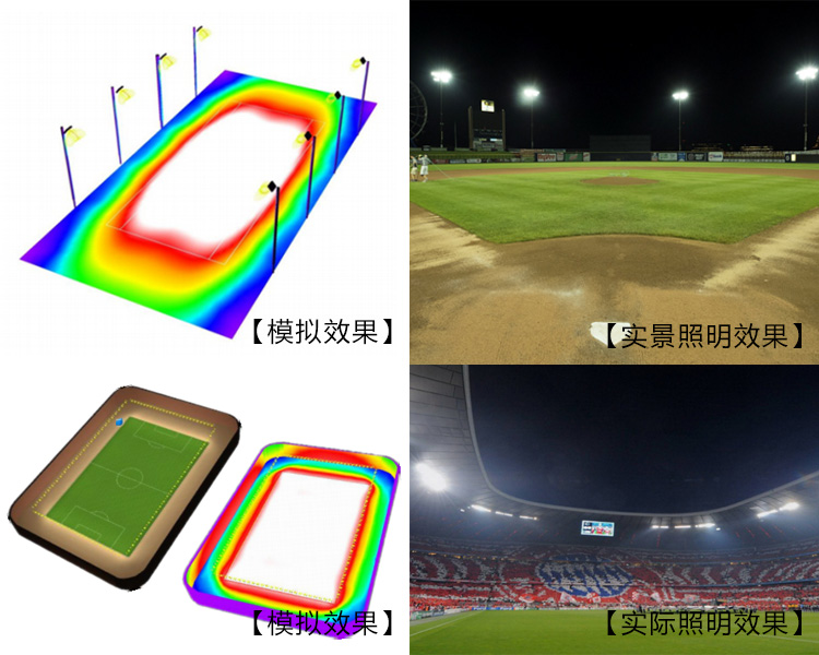 户外球场照明应用榴莲视频污污照明LED投光灯照明模拟与实景照明效果图片