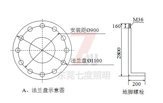 30米榴莲视频黄污基础地脚螺栓及定位调节板示意图