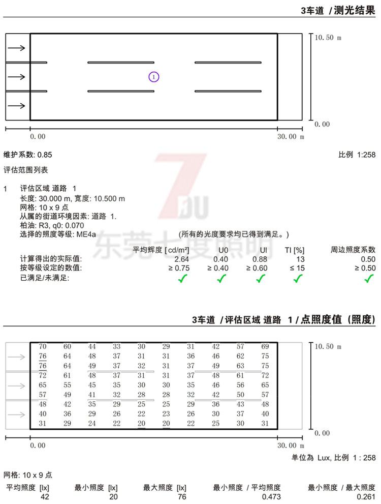 3车道10.5米款路灯装9米榴莲视频APP下载进入官网网址单头180Wled路灯头间距30米布置测光结果